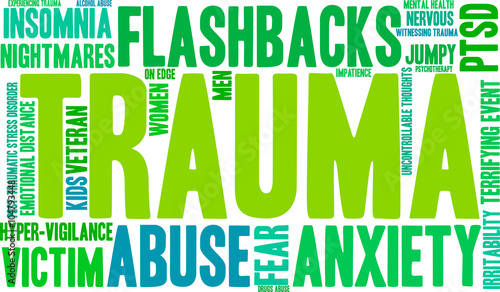Trauma word cloud on a white background. 
