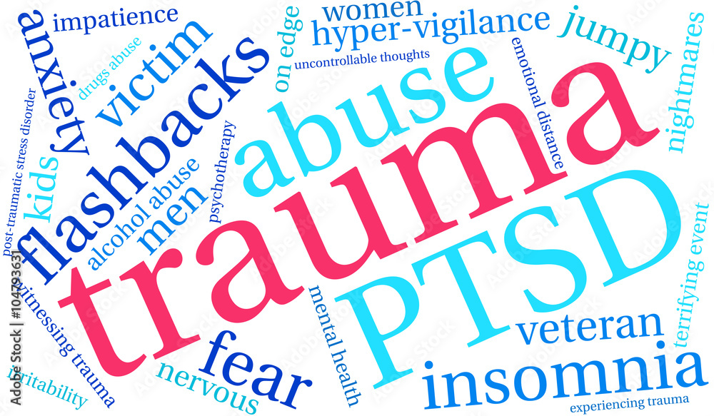 Trauma word cloud on a white background. Trauma word cloud on a white background.