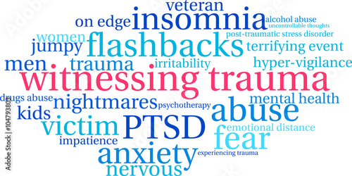 Witnessing Trauma Word Cloud