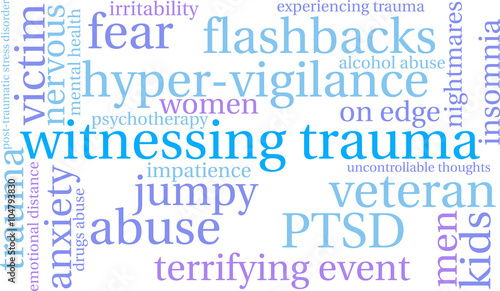Witnessing Trauma Word Cloud