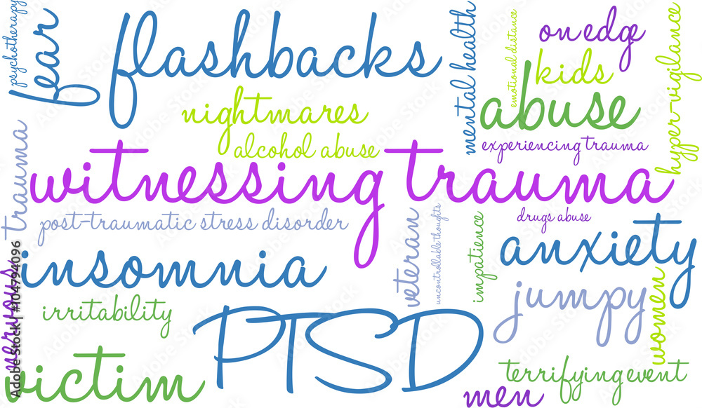 Witnessing Trauma Word Cloud