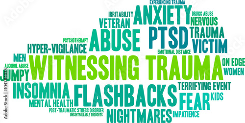Witnessing Trauma Word Cloud