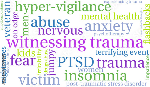 Witnessing Trauma Word Cloud