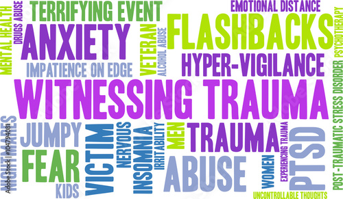 Witnessing Trauma Word Cloud