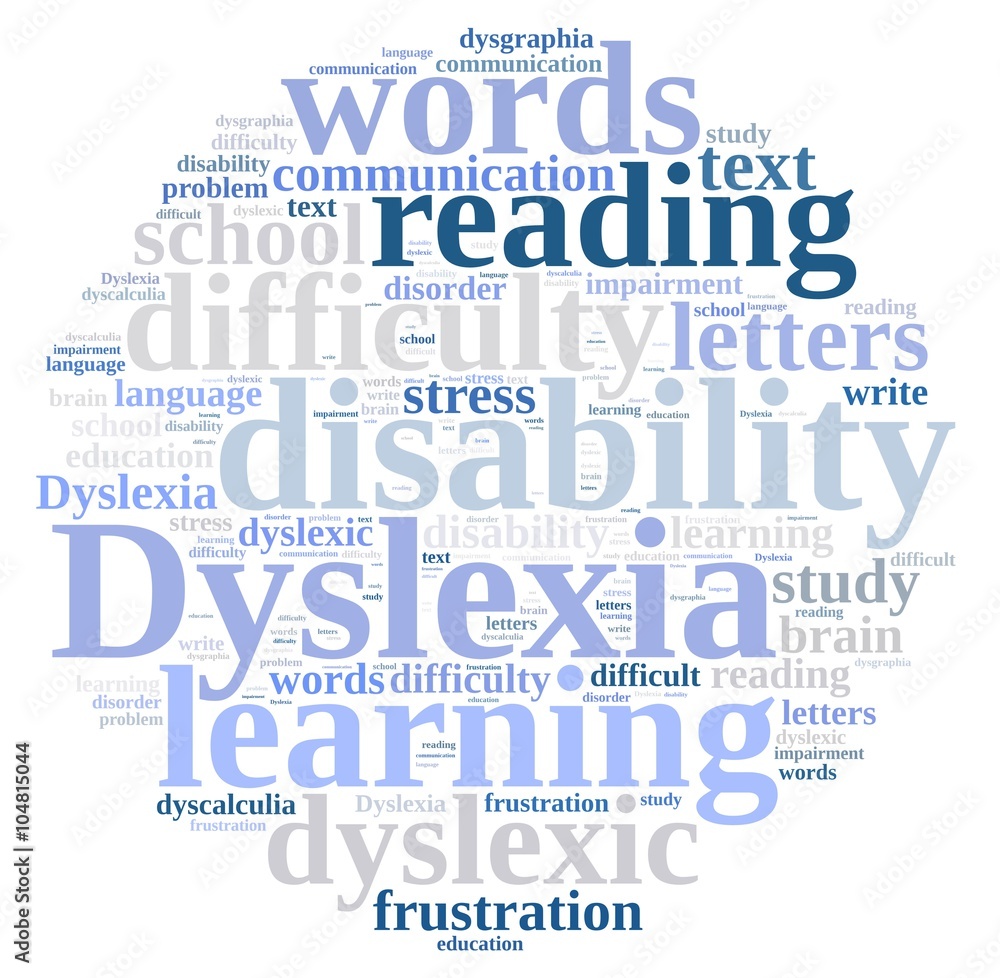 Word cloud about dyslexia Word cloud about dyslexia