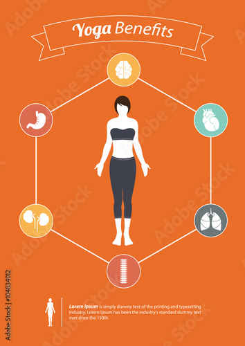 Yoga Poses and Yoga Benefits in Flat Design with Set of Organ Icon, Info graphic, Vector, Illustration