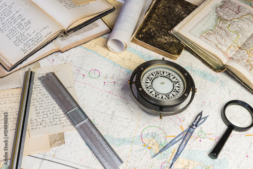 Karte, Kompass, Lupe, Rechenschieber