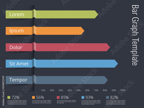 Bar Graph