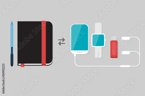 Flat lay technology