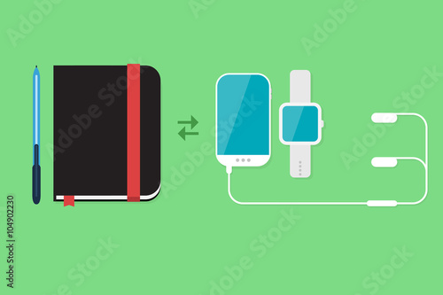 Flat lay technology