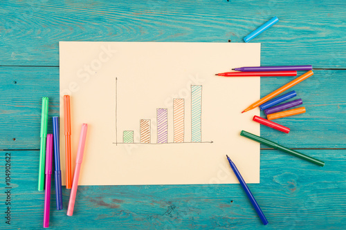 Obraz na płótnie Financial graphs drawn with colored pens