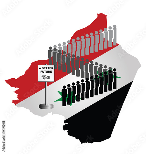 Syrian Migration 