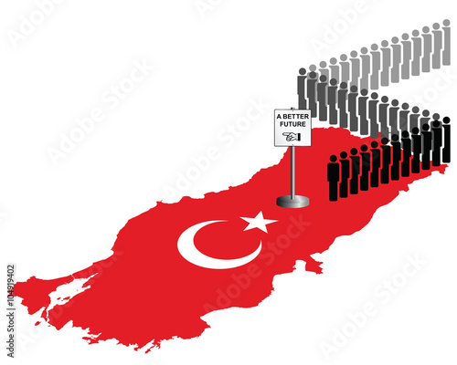 Turkey Migration 