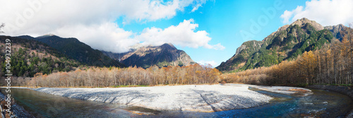 View on kamikochi mountains