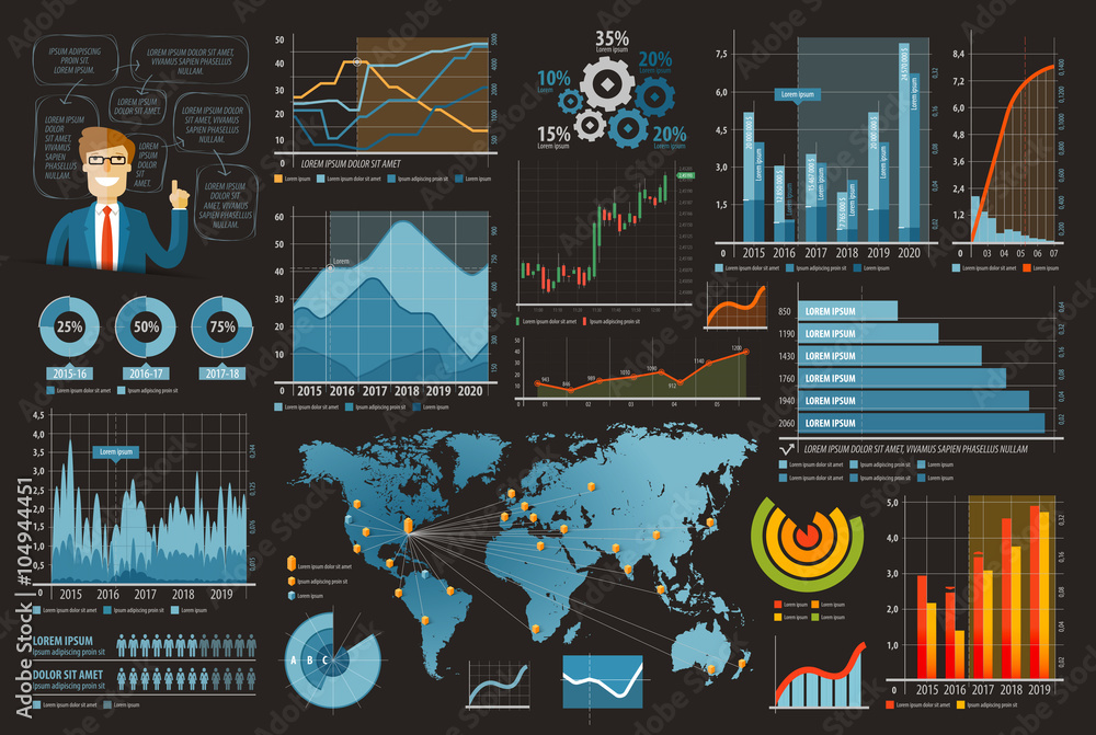 Obraz premium business and finance template design infographic vector illustration. set of charts, graphs, diagrams
