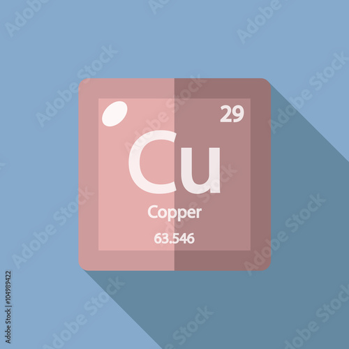 Chemical element Copper Flat