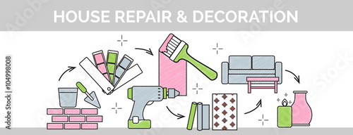 Flat vector thin line scribble header banner illustration of how to organize a sequence of home and house construction, repair, renovation and decoration.