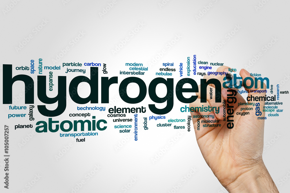 Hydrogen word cloud Hydrogen word cloud