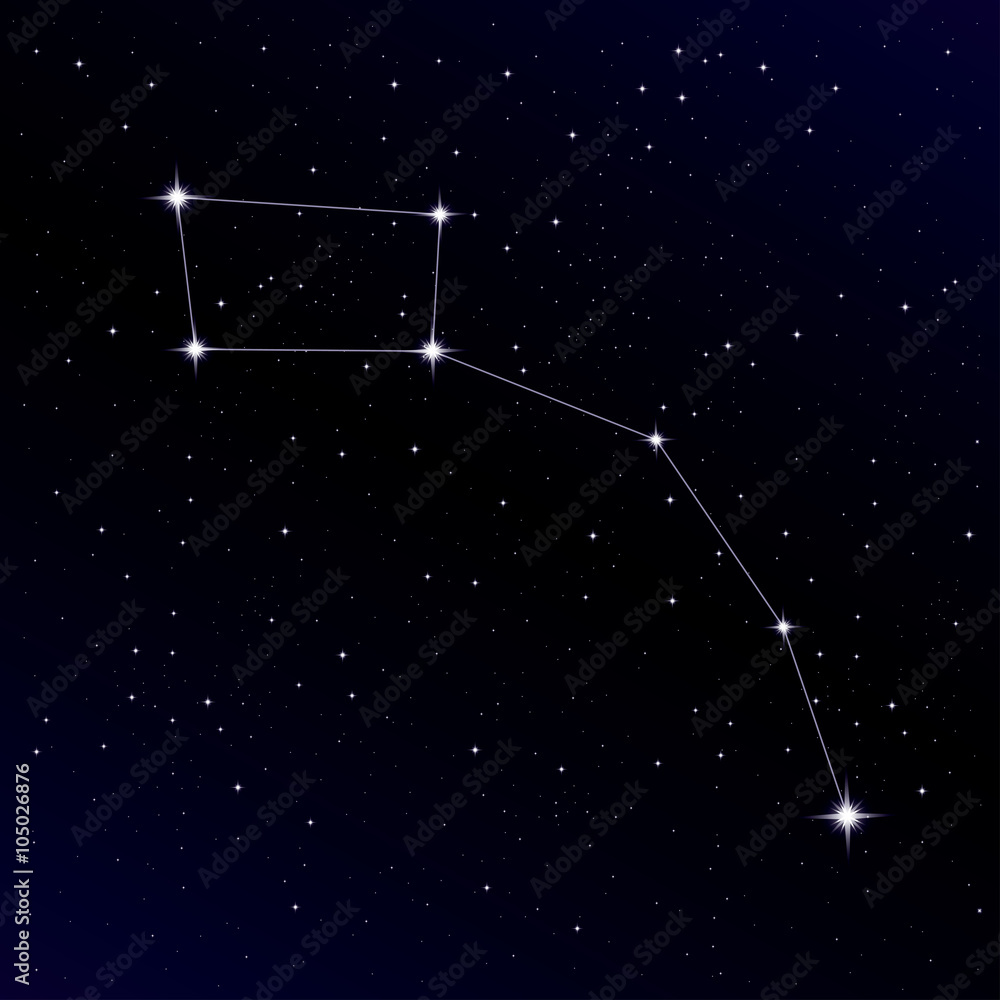 Naklejka premium The Little Dipper constellation. Vector Illustration