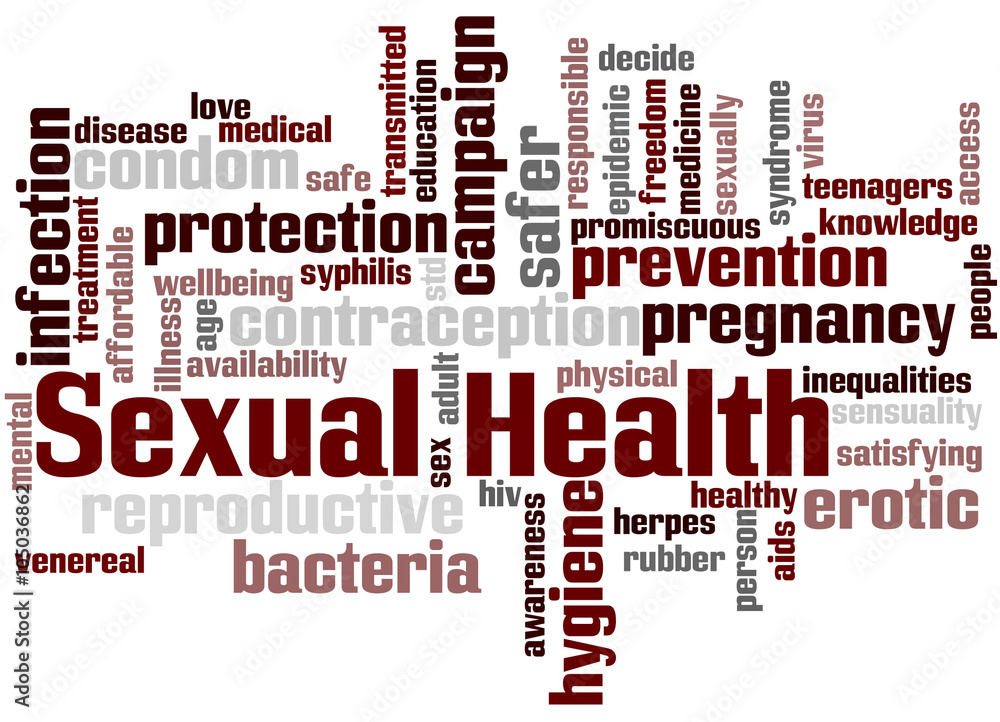 Sexual Health, word cloud concept 3