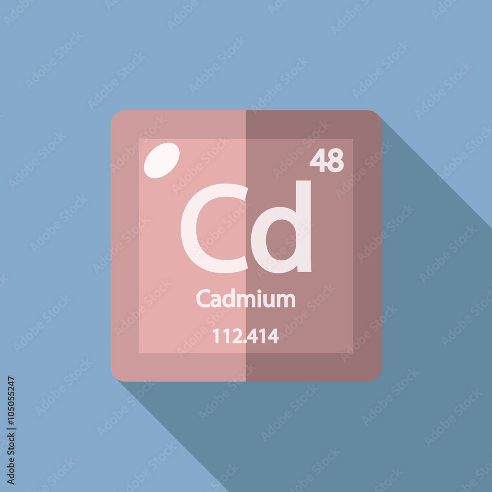 Chemical element Cadmium Flat Chemical element Cadmium Flat