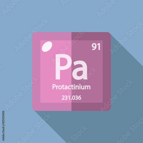 Chemical element Protactinium Flat