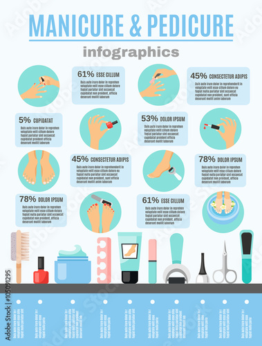 Manicure Pedicure Infographic Elements Flat Poster