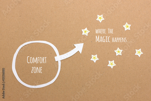 Your comfort zone versus where the magic & success happens photo