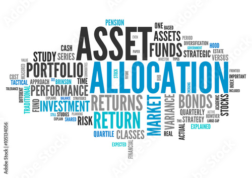 Word Cloud Asset Allocation