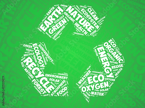 Green Recycle Background
