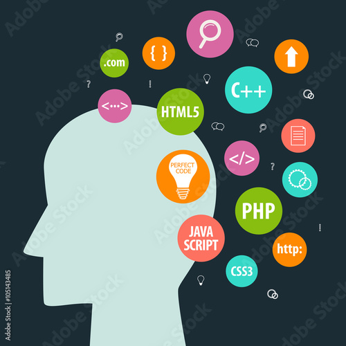 programming concept