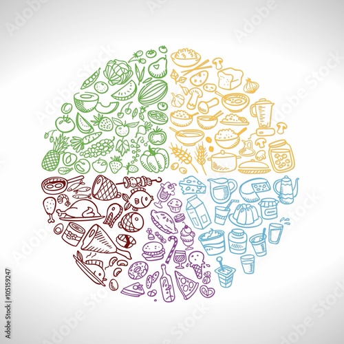 doodle food icons, eat well plate