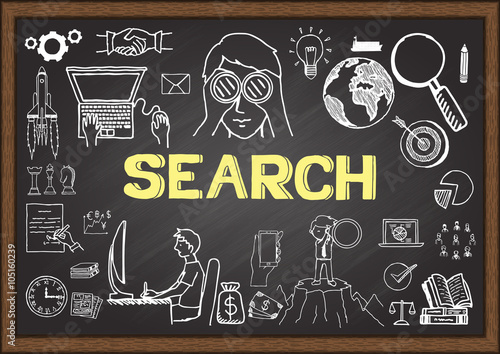 Doodles about search on chalkboard.