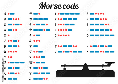 morse code