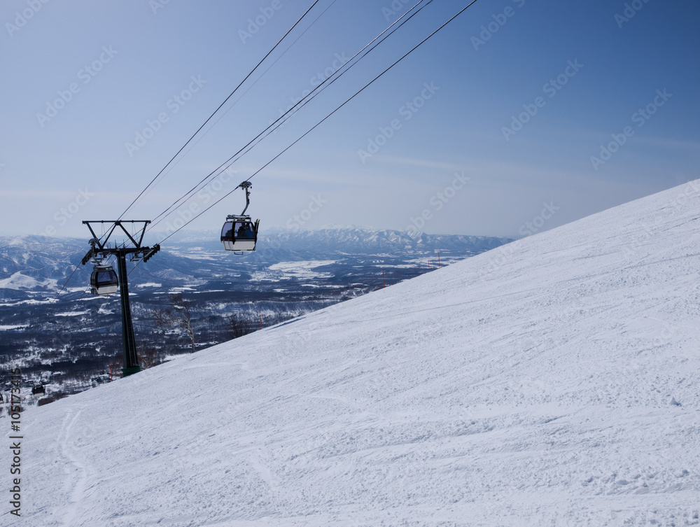 Niseko Ski Resorts in Hokkaido 