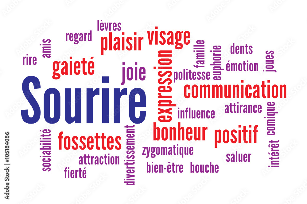 Fototapeta premium WEB ART DESIGN Tag cloud sourire plaisir communication 010