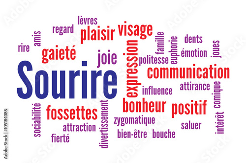 WEB ART DESIGN Tag cloud  sourire  plaisir communication 010