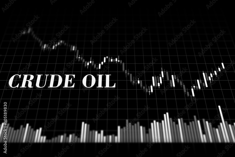 Naklejka premium Candle stick graph chart of crude oil price stock exchange