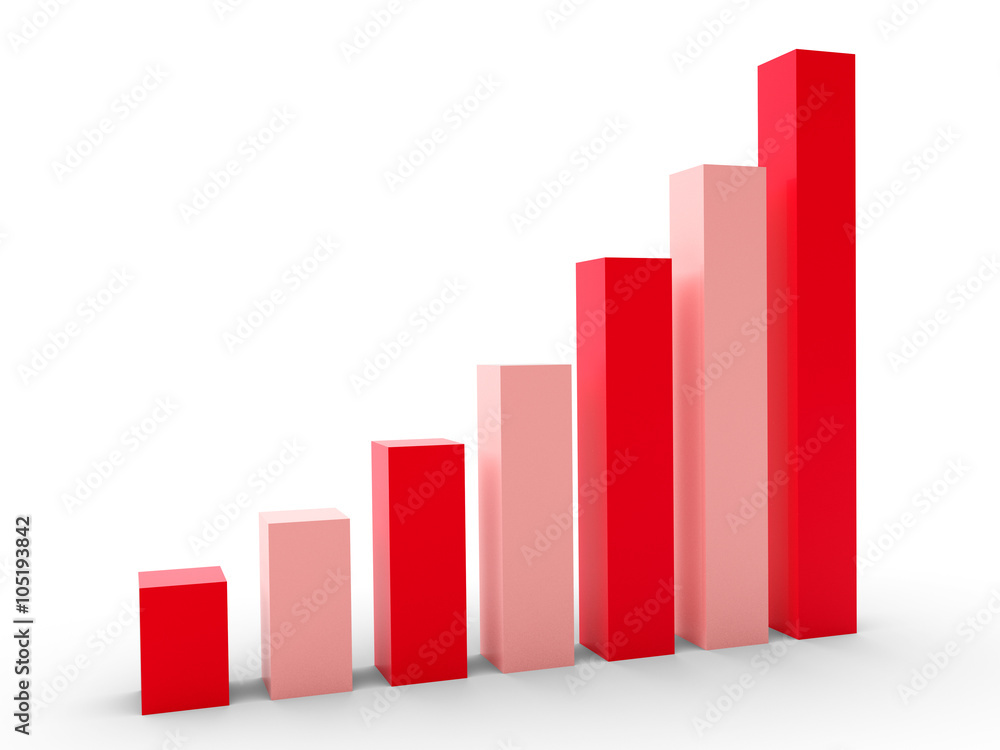Graph with the growing progress Graph with the growing progress
