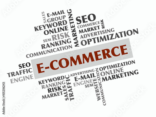 E - Commerce word cloud, Business concept