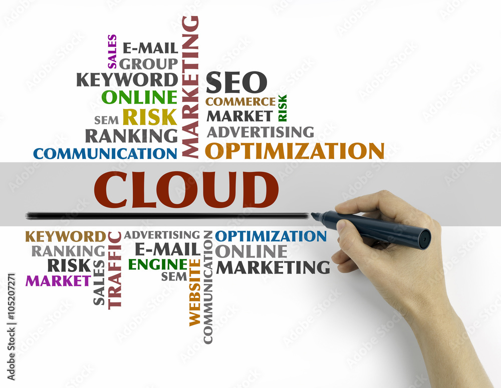 Hand with marker writing - Cloud word cloud, Business concept Hand with marker writing - Cloud word cloud, Business concept