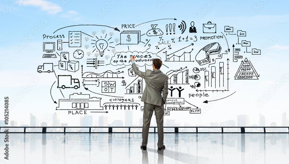 Effective planning for achieving goals Effective planning for achieving goals