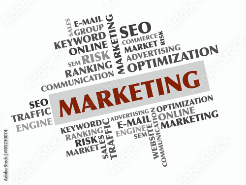 Marketing word cloud, Business concept