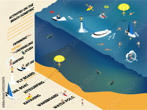 beautiful isometric graphic design of summer activities on the beach such as swimming, jet ski, kayak, sailboat, flyboard, kitesurfing, wakeboard and diving,design concept of summer