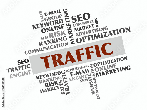Traffic word cloud, Business concept