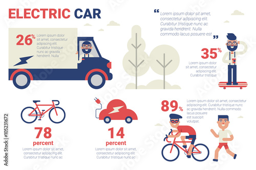 Electric car infographic