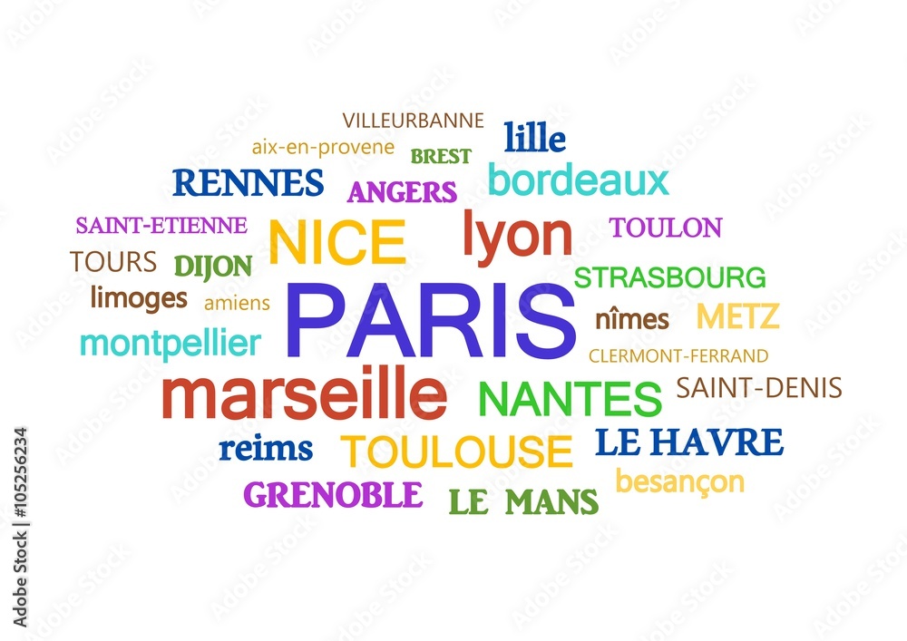 les 30 plus grandes villes françaises,nuage de mots les 30 plus grandes villes françaises,nuage de mots