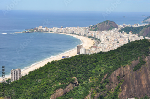 beach of Copacabana