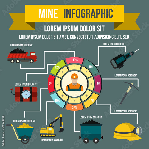 Mining infographic, flat style