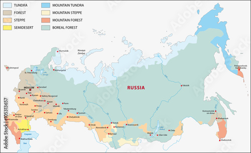 vegetation map of russia